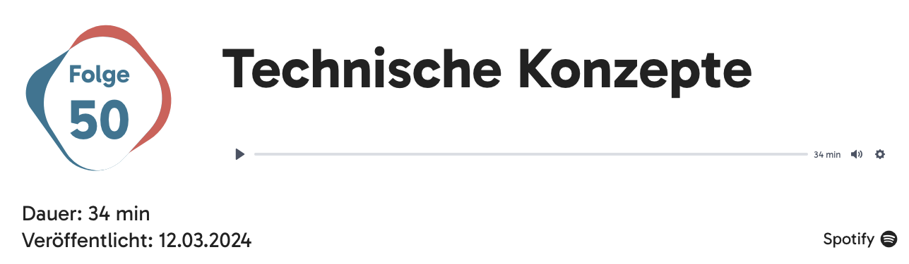 KI generiert: Das Bild zeigt eine Spotify-Wiedergabeliste namens "Technische Konzepte" mit einer Dauer von 34 Minuten, veröffentlicht am 12.03.2024.